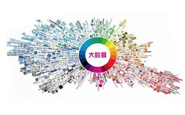 2016中国互联网10大现象：大数据产业快速推进