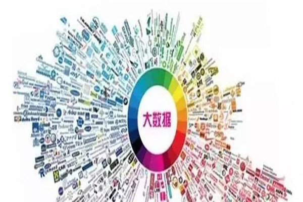 观点 | 大数据应用从互联网向传统行业延伸