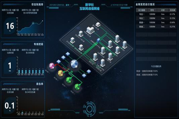 思考 | 大数据、人工智能，技术真的能阻挡黑产脚步吗？