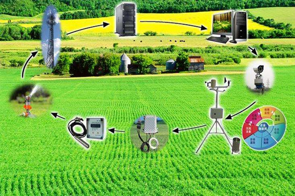 英国用大数据整合“精准农业”