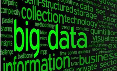 用大数据助力电商领域执法打假