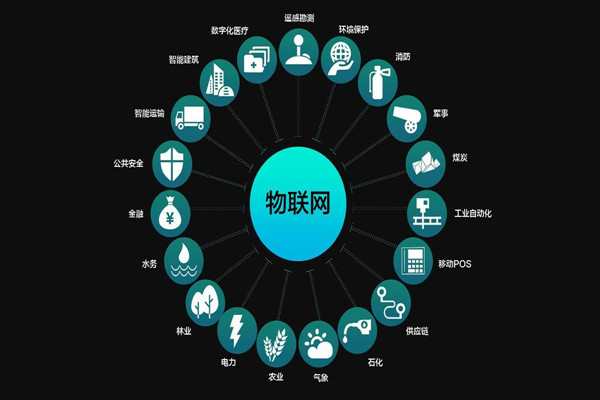 共享单车疯狂融资的背后，物联网时代正悄悄来临