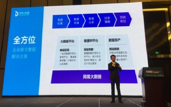 网易杭州研究院执行院长汪源：大数据如何与各行各业产生化学反应？