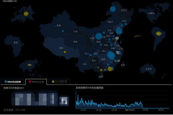 荐读 | 如何看穿数据可视化的谎言
