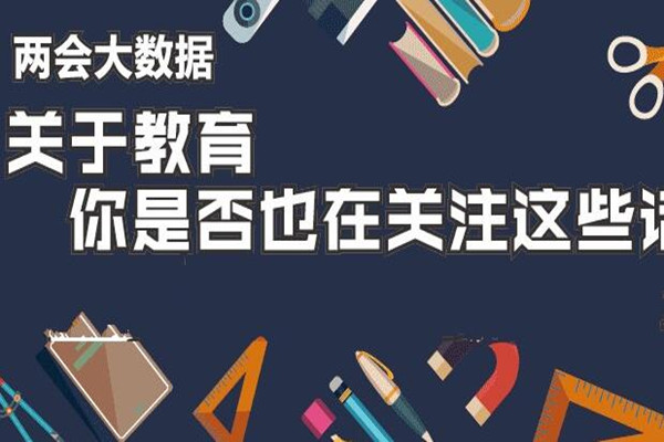 图说 |  两会大数据：关于教育，你是否也在关注这些话题