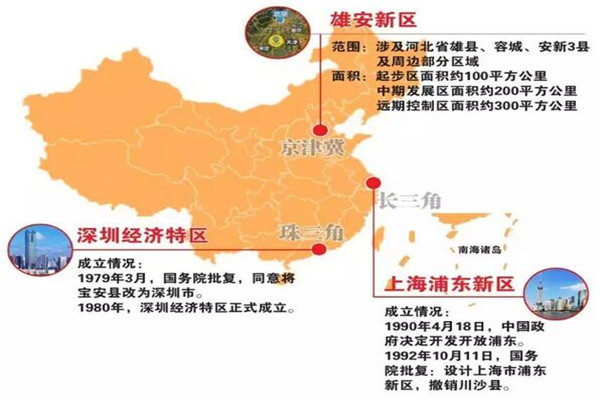 大数据解码雄安新区，春天的故事已经奏响！