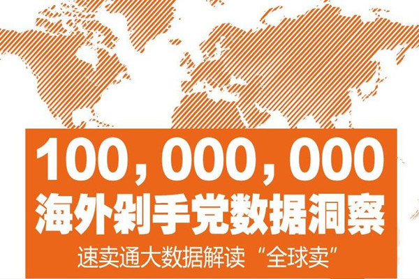 图文 | 速卖通海外用户大数据：最土豪的国家是哪个？