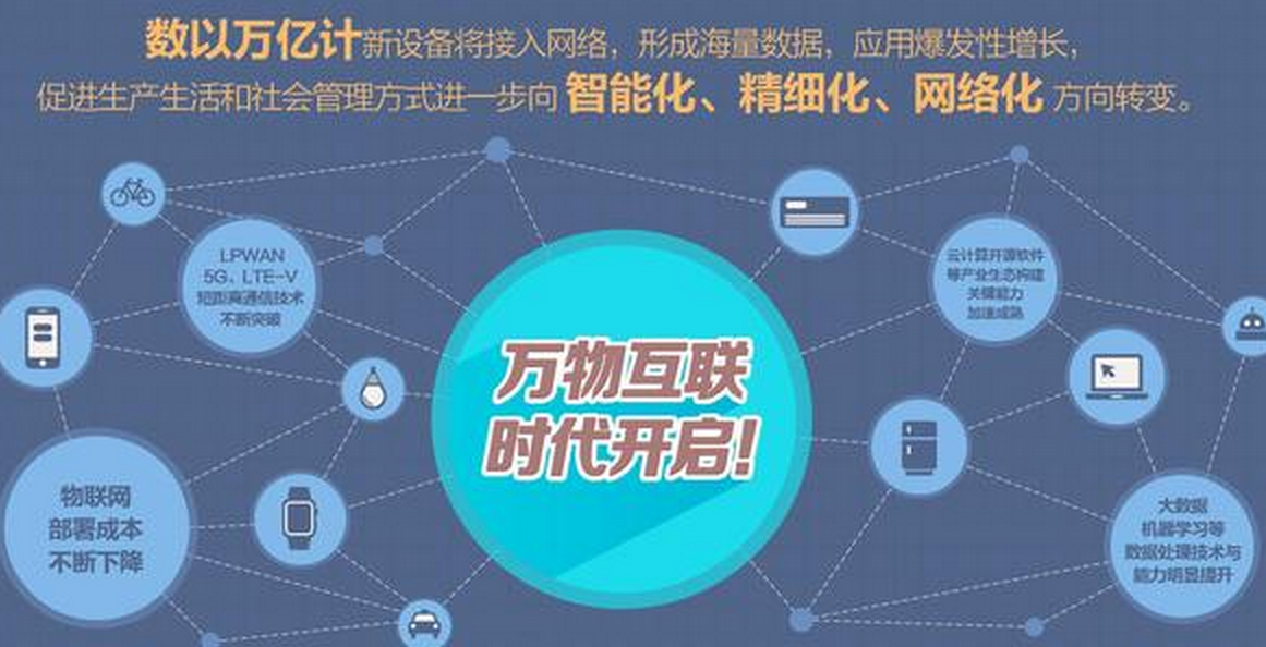 2017中国通信行业物联网大会圆满落幕