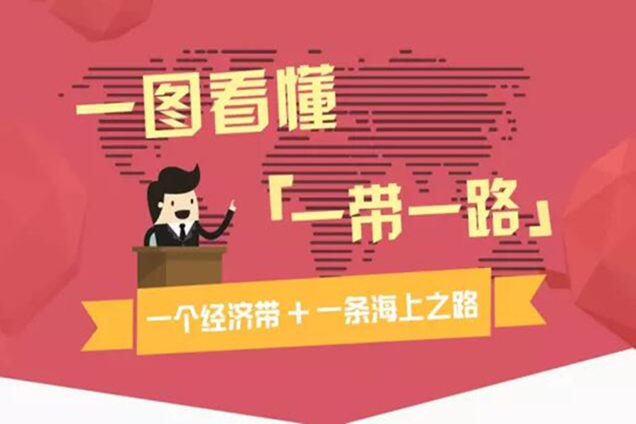 图说 | 大数据助你一键读懂“一带一路”高峰论坛