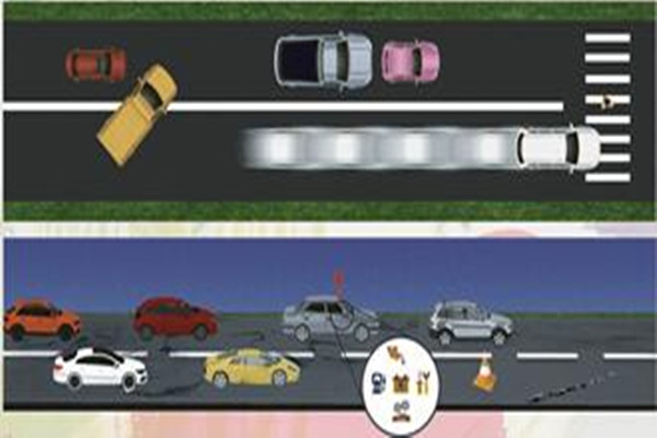 首周人气王项目：基于车辆感知大数据的危险驾驶行为预测