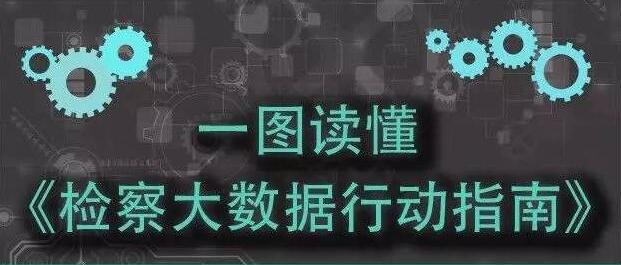 一图读懂《检察大数据行动指南（2017—2020年）》