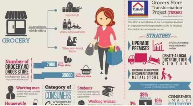 研究 | 大数据隐私：隐私原理与模型的挑战