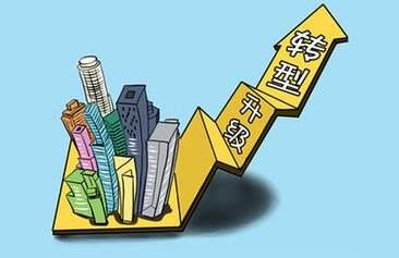 北京五年大数据凸显经济大转型