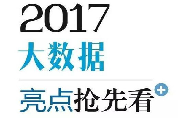 2017年贵州省大数据十大工程（附图+完整版）