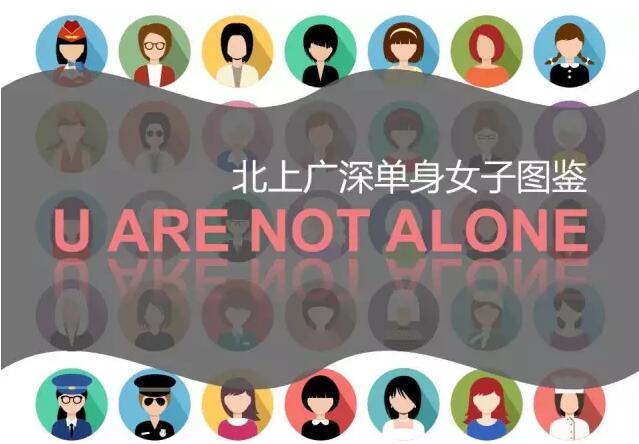 大数据给北上广深单身女子画像，魔都女性最难脱单