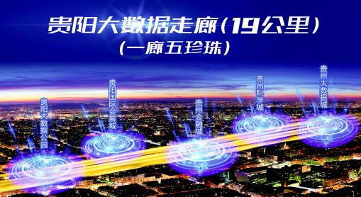 贵阳高新区、白云区统筹融合推动大数据产业迈向新台阶