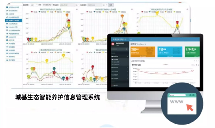 智慧公园智慧园林解决方案 