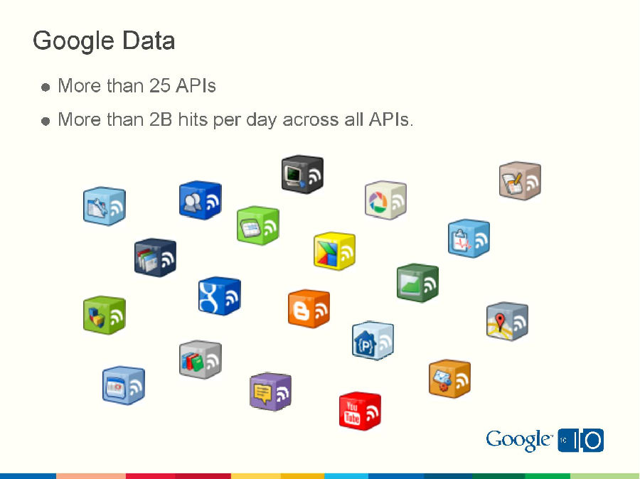 googleapis-how-google-builds-apis-page-027.jpg