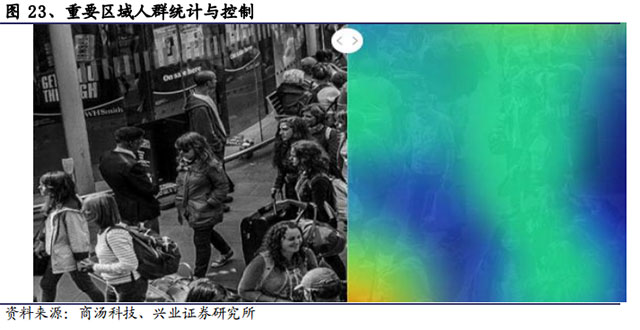 视频大数据