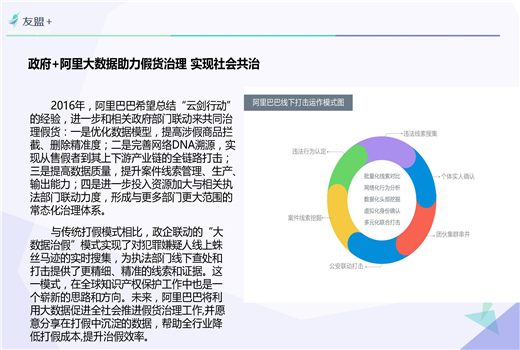 大数据应用案例：政府＋阿里大数据助力假货治理