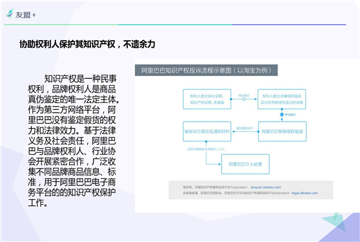 大数据应用案例：政府＋阿里大数据助力假货治理
