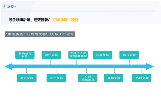 大数据应用案例：政府＋阿里大数据助力假货治理