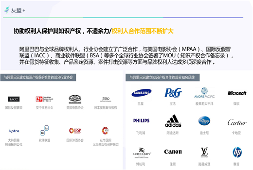 大数据应用案例：政府＋阿里大数据助力假货治理