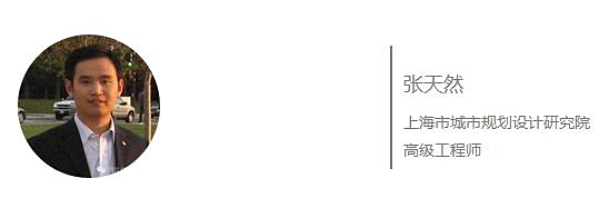 研究丨大数据背景下的交通模型发展思考（附PPT全文）