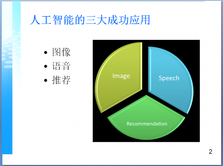 杨强；人工智能；迁移学习