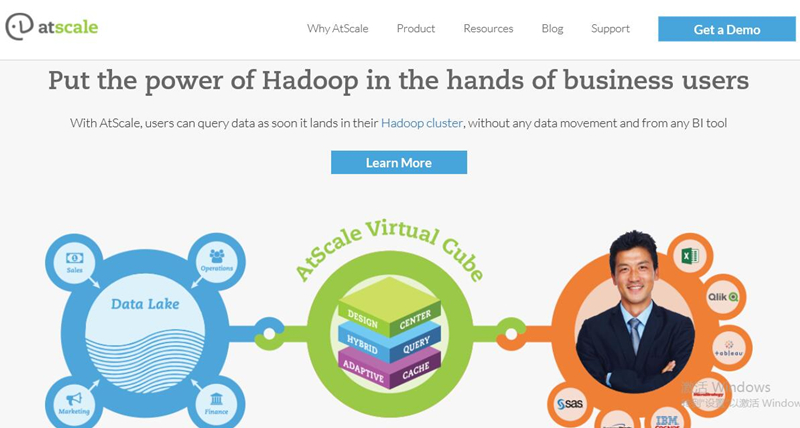 大数据；BI平台；AtScale；B轮融资