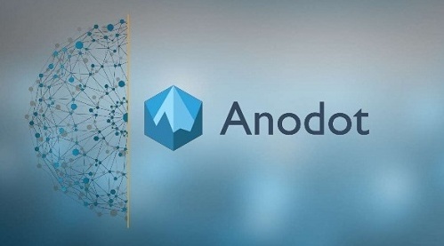 大数据,B轮融资,Anodot