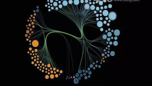 全球顶级的5个数据可视化案例及分析-图片5