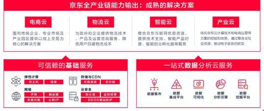 京东首席技术顾问翁志:创造并分享京东的技术价值-图片2