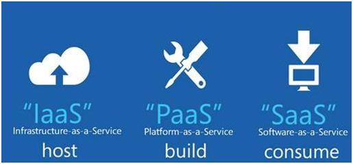 亚信数据总经理何鸿凌:大数据尚未与云计算有机结合-图片1