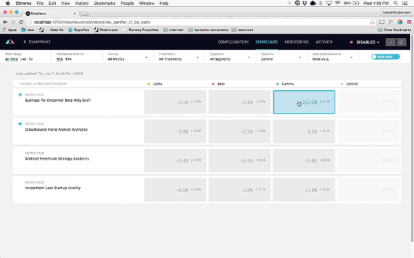 Uber大数据可视分析：让数据为用户讲故事-图片1