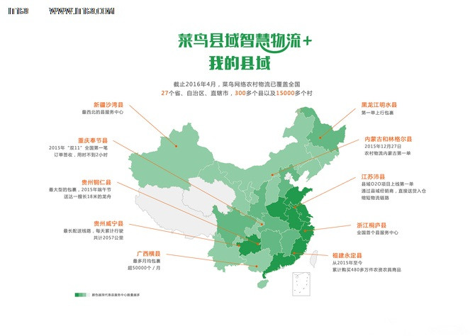 菜鸟网络；智慧物流；物流大数据