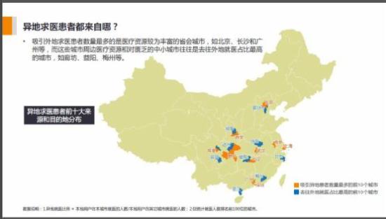 滴滴就医出行量破百万 大数据解读去哪看病难-图片3