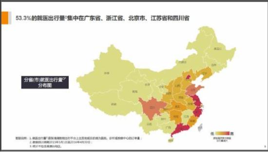 滴滴就医出行量破百万 大数据解读去哪看病难-图片1