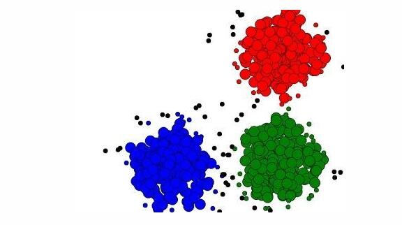 机器学习；神经网络；深度学习