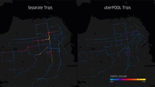 Uber；可视化；数据分析