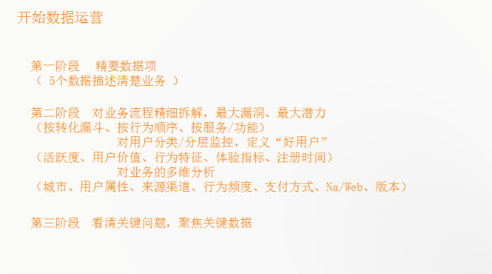 滴滴出行；黄宇；数据运营