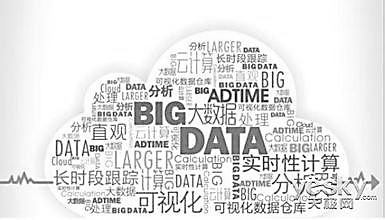 没有信任，就没有大数据！