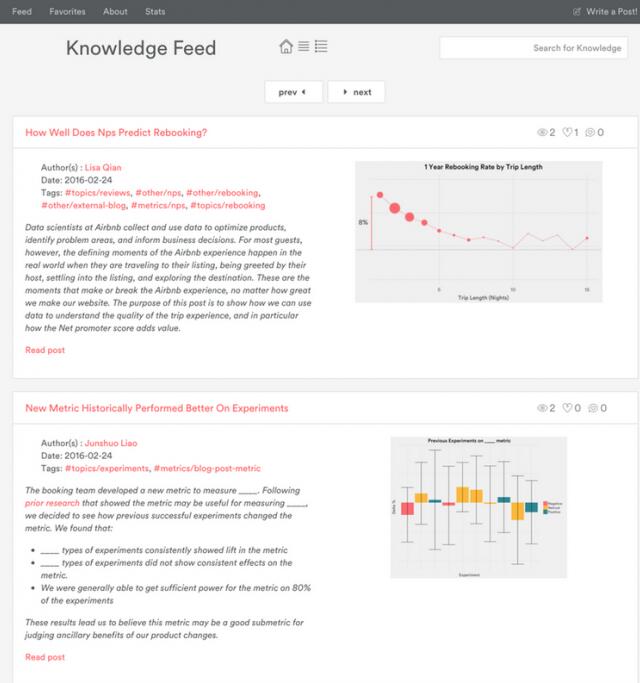Airbnb；数据科学部门；知识仓库