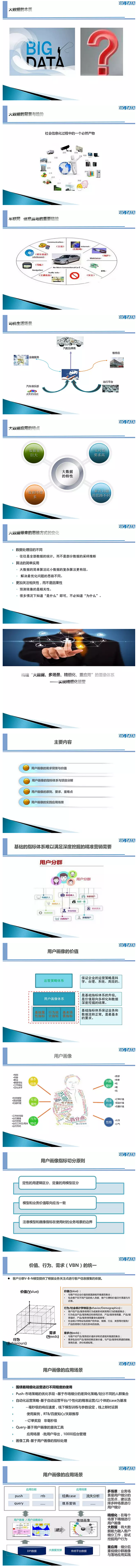 PPT丨王森华：大数据运营.png