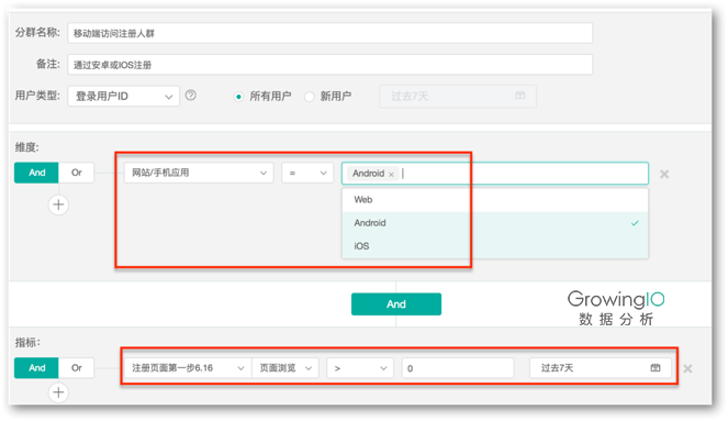 数据；误区；用户转化