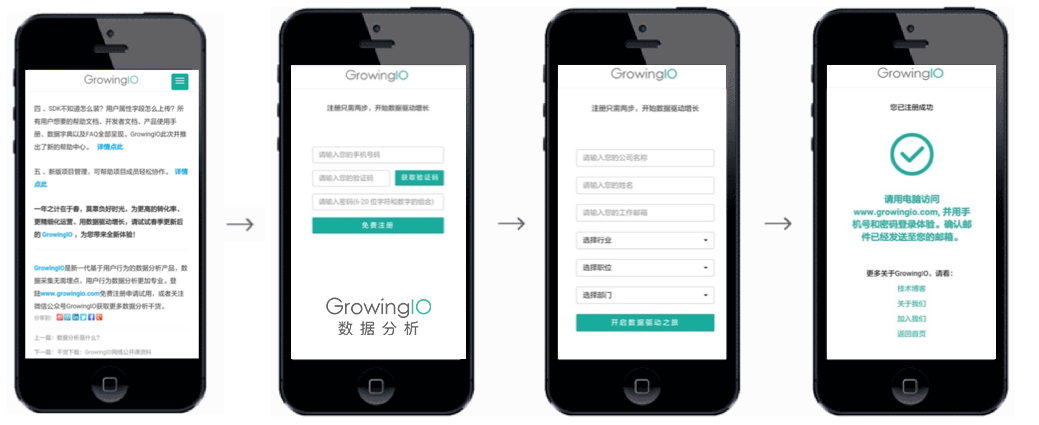 避开三大误区，教你如何用数据提升转化？-图片7