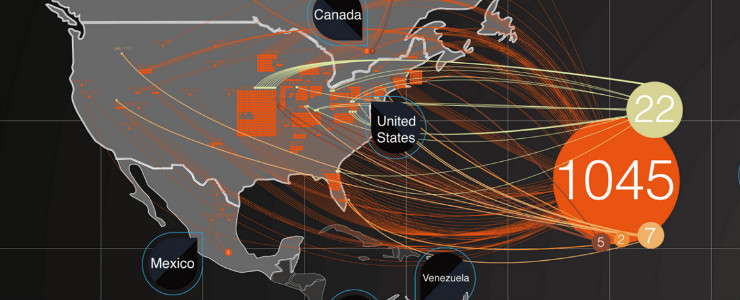 大数据 大数据可视化 挑战 集群