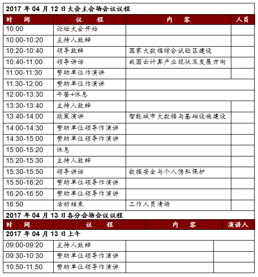 大数据；云计算；高峰论坛