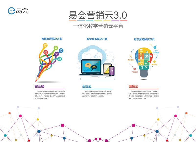 易会营销云发布，让数字营销更聪明-图片1