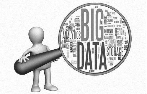 大数据,商业运营